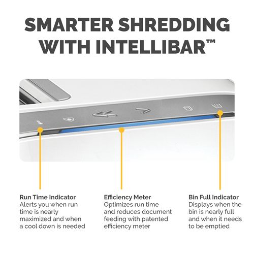 The image of Fellowes Powershred LX220 Micro Cut Shredder